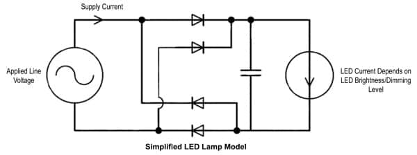 A simplified LED lamp model